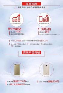 消费者最新公开爆料,揭秘产品真面目,揭秘行业潜规则 第2张 消费者最新公开爆料,揭秘产品真面目,揭秘行业潜规则 第2张